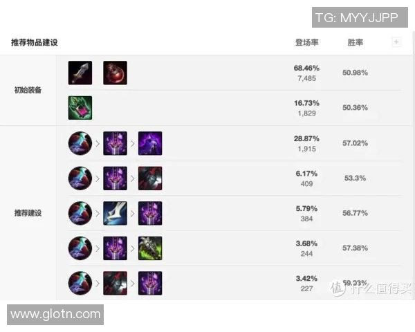 卡皮与巴里历史交锋记录分析及近期战绩对比