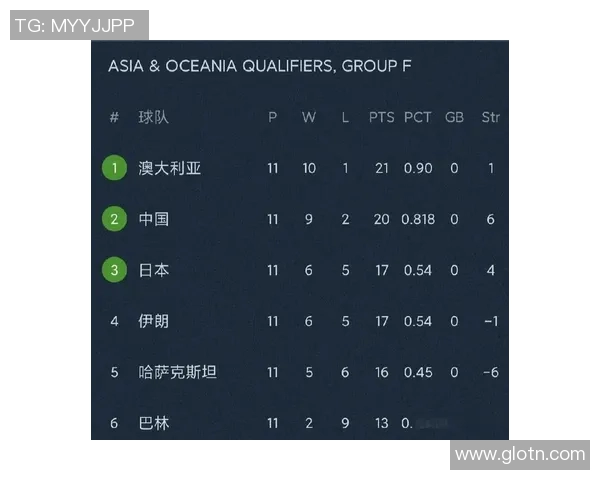 世预赛男篮激战伊朗与日本两队争夺晋级名额精彩对决即将上演