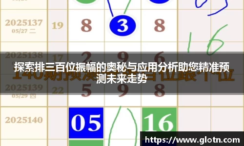 探索排三百位振幅的奥秘与应用分析助您精准预测未来走势